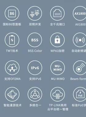 普联（TP-LINK）AX1800双频千兆Wi-Fi6面板AP 企业酒店别墅全屋wi