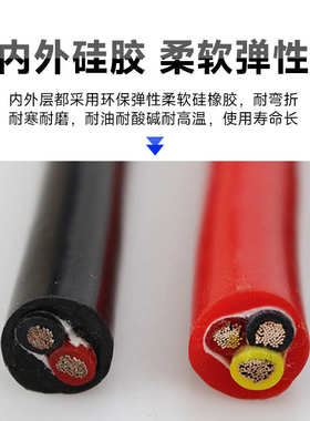 YGC YGZ 2芯3芯4芯1.5平方特软多芯硅胶耐寒耐高温软护套线电缆线