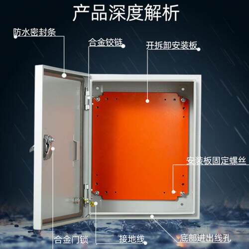 室内挂壁基业箱配电箱工厂用控制箱家用布线电控监控箱电杆抱箍箱