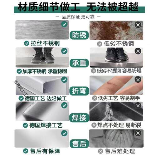 304不锈钢工作台厨房橱柜商用餐饮店桌子家用操作台推拉门置物架