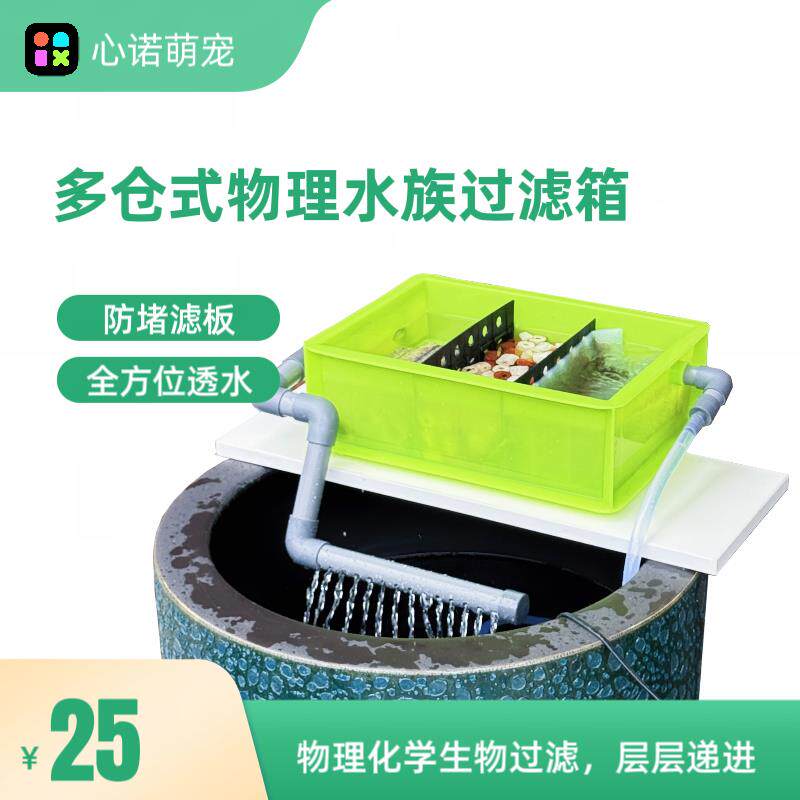 心诺萌宠滤水盒鱼缸过滤器周转箱过滤盒三合一水循环过滤厂家直销
