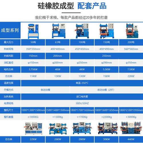 研大发销非售5面0吨PLC屏版硫化机 标大台油压YX-50TD机制造商