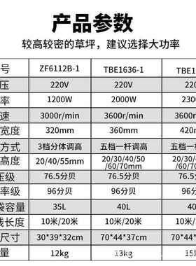 用手草推式电动割草机家小型除草机插电修剪机剪草打草坪UXA机机