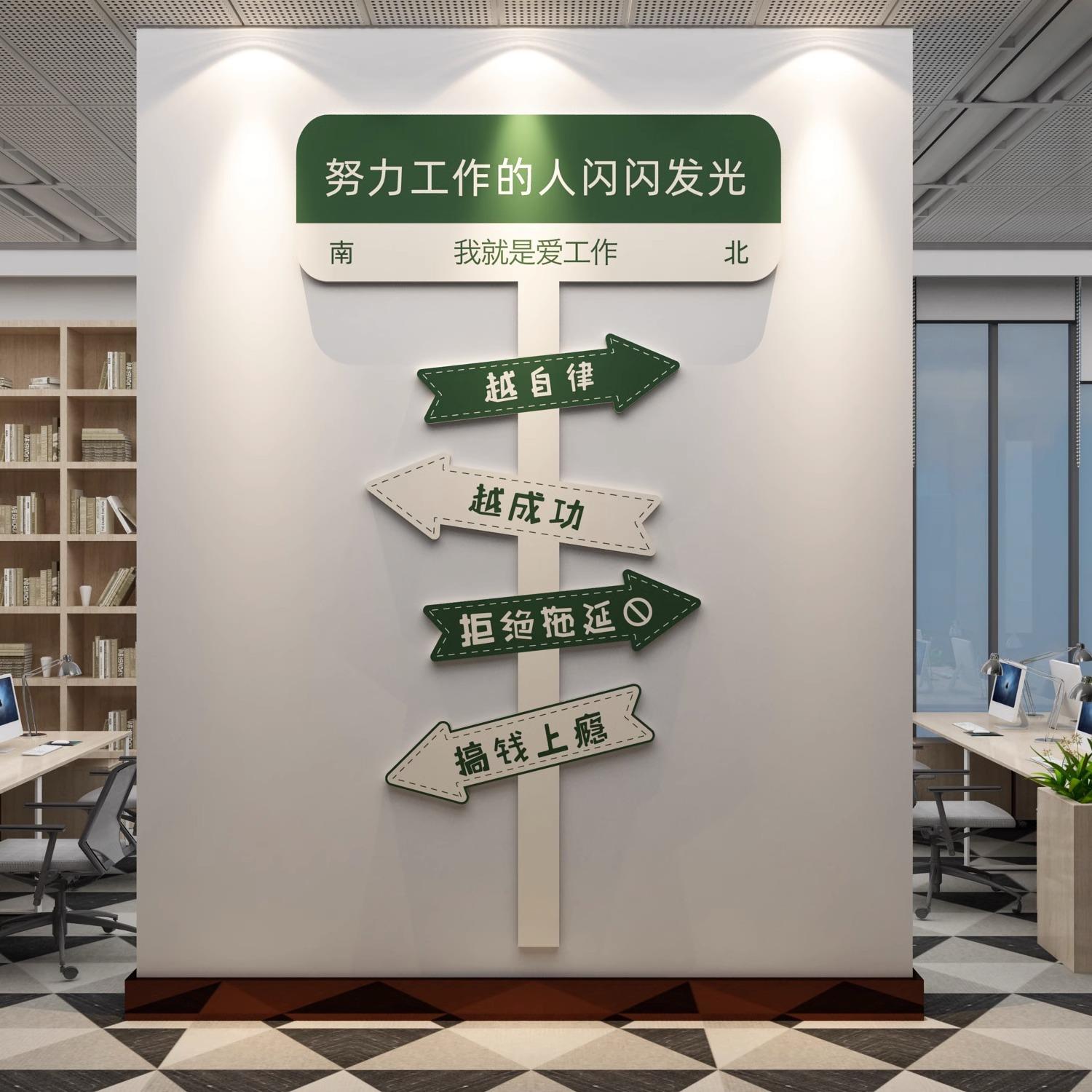 办公室励志路牌墙贴高级感氛围布置墙面装饰公司企业文化墙会议室