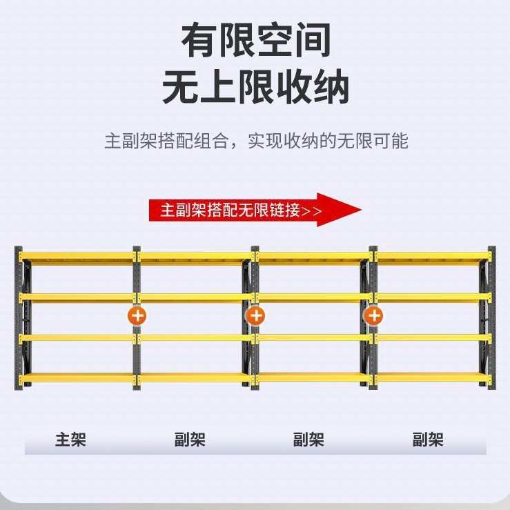 仓储架仓库置重型加厚物储多层超市储架物车库家用间架物货架收纳