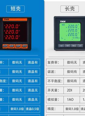多功能GMR194Z-9S4电压GMR194Z-9SY电流GMR194Z-ASY表GMR194Z-AS4