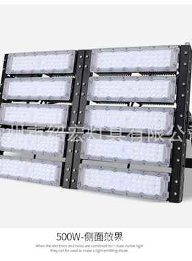 11VL灯MCEED模0组隧道灯20W250W球场广场广告牌投光铝壳高亮投0光