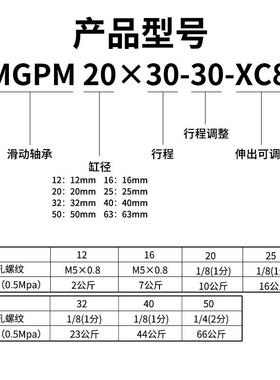 星辰MEA气导动三杆-可调杆气缸MGPM12/16/20/25/32-2025--3050-75