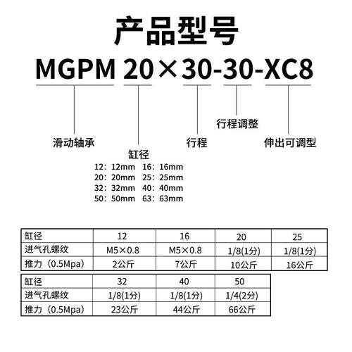 星辰气动三杆可调导杆气缸MGPM12/16/20/25/32-20-25-30-50-75XC8
