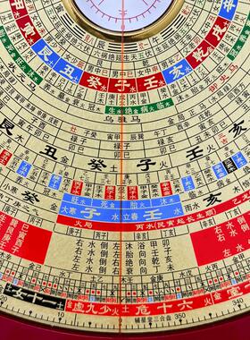 高精准电木罗盘专业版 中式摆件铜质罗盘 预备杨公水法盘