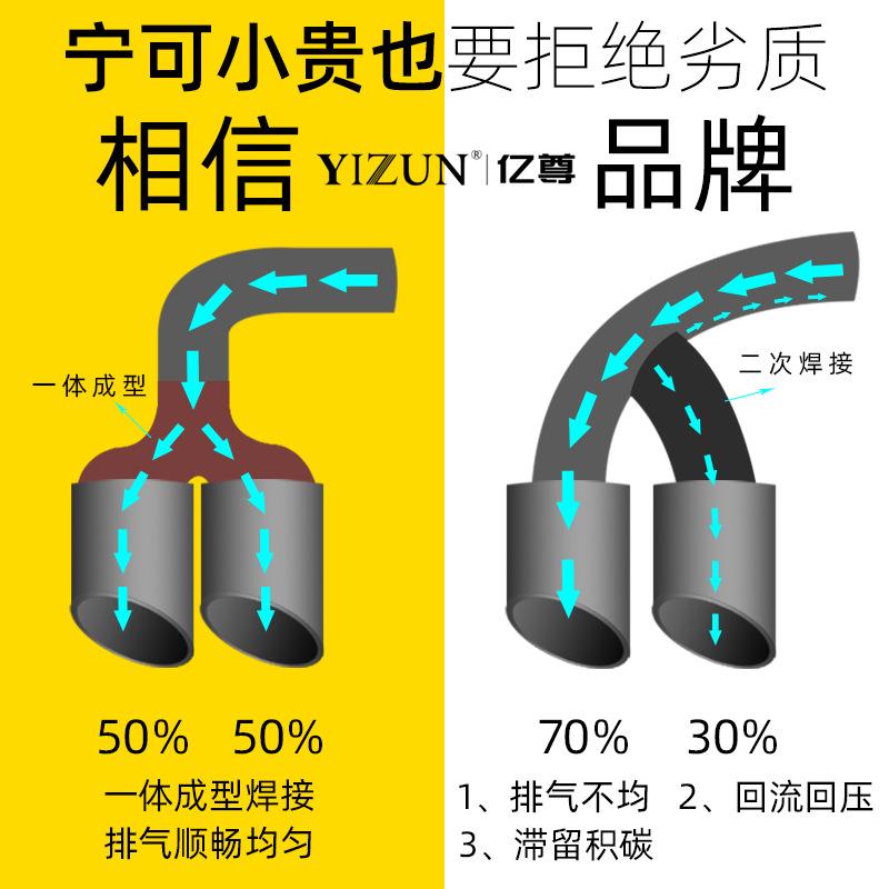 尾喉运动排气管三层四出原厂