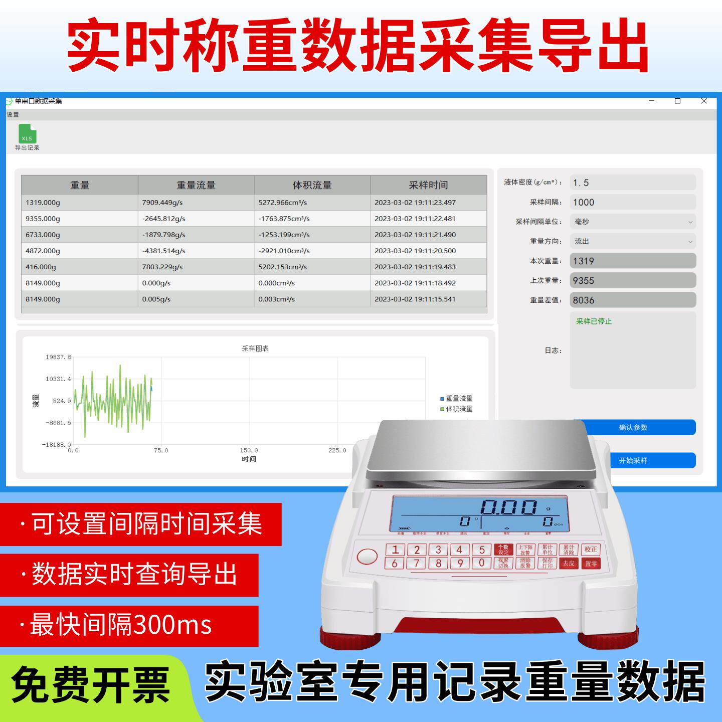 实验电子天平0.001g千分之一精度 连接电脑称重数据记录 实验室分