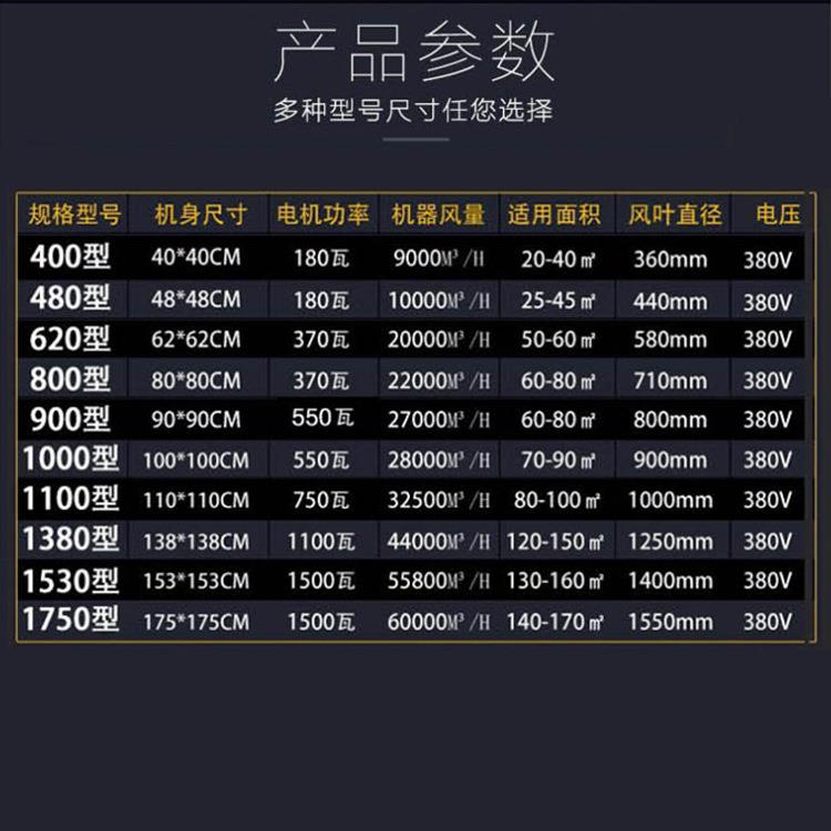 1000型推拉式负压风机 车间排气扇 网吧降温风机 工业排风扇