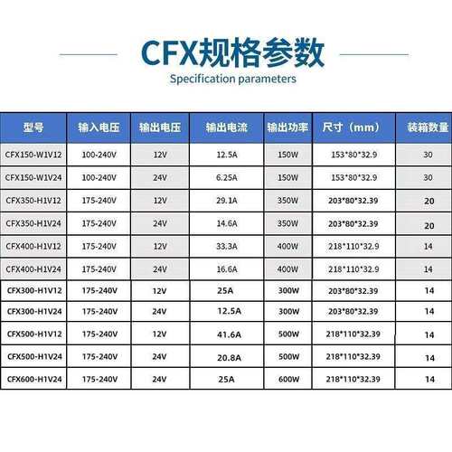户外工程大功率防雨电源500w600wled发光字招牌灯箱防雨开关电源