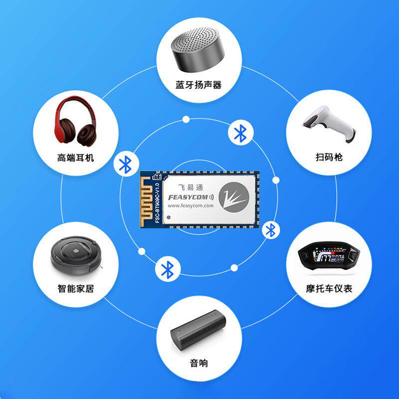 飞易通BT909C双模蓝牙5.2模块,支持SPP主从一体和100m远距离传输
