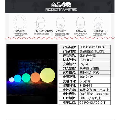 圣诞装饰lde发圆球户外装饰ip灯68防水球太光UUB阳能泳池夜光球