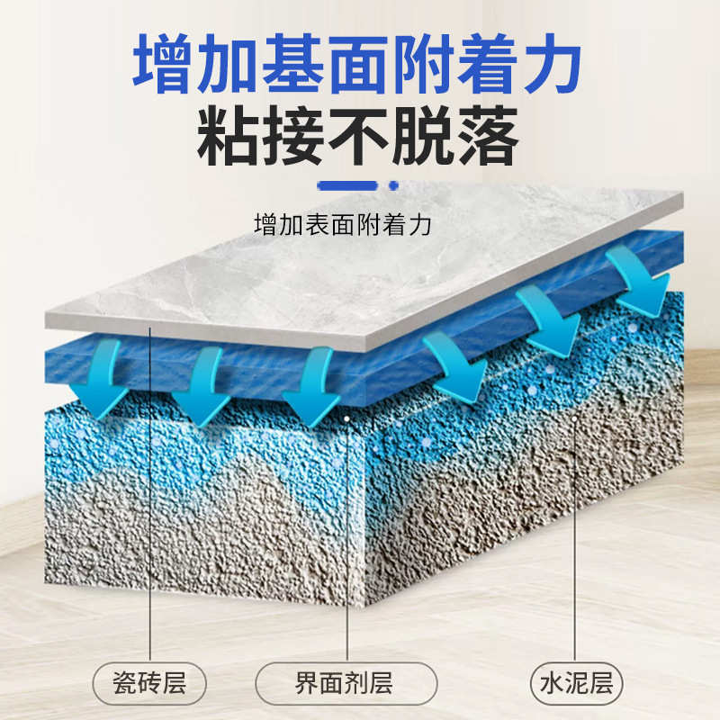 瓷砖高翻新地面剂组粘拉毛固墙处理界面基层剂份双造毛拉毛墙墙面