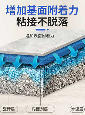 毛份剂地面高墙固墙面造处理双界面翻新拉毛拉毛剂组粘瓷砖墙基层