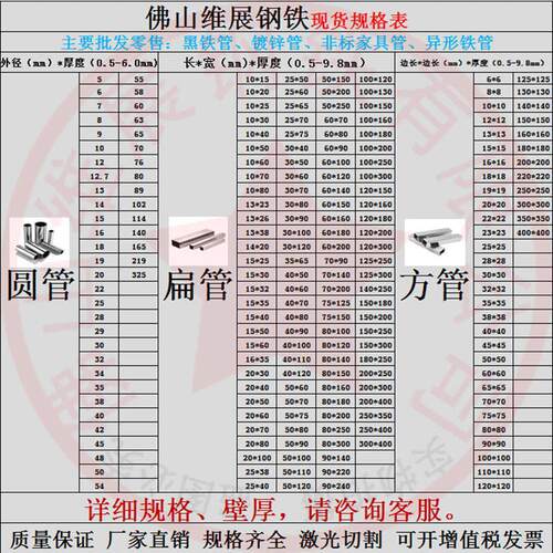 黑铁圆管方管扁管10*20*30*40*45*50*60*70*75*80*90*100*125*150