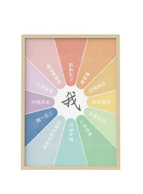 【2025】容大天成心理咨询室墙布置实木框装饰画挂图我的内心对话