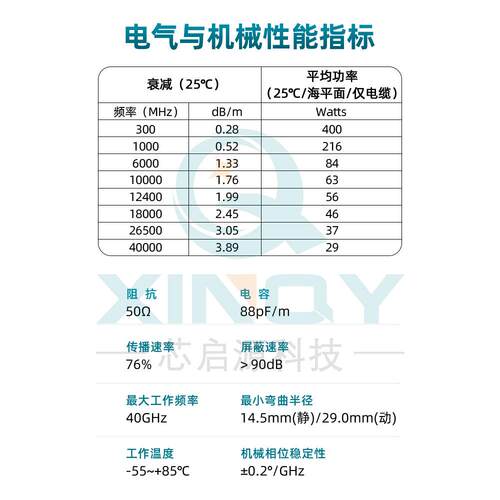 XINQY40GHz高频同轴射频线ALT2.92mm柔毫米波测试/太赫兹研超究用