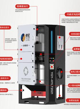 车间多工位集冲中焊烟央器净化器脉滤筒工业除尘中除尘ZVX器一体