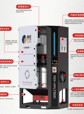 焊烟切割滤筒效除尘高器脉冲清灰烟GUU尘净器焊接车间化集尘器净