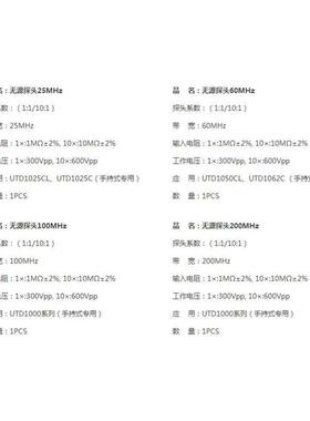/h01示波器/h05h04探头手持系列源h03ut优无-/利德utd1000专用
