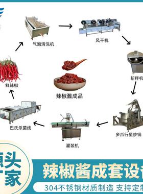 全自动辣椒酱生产线 剁椒酱加工设备 香菇酱牛肉酱加工流水线