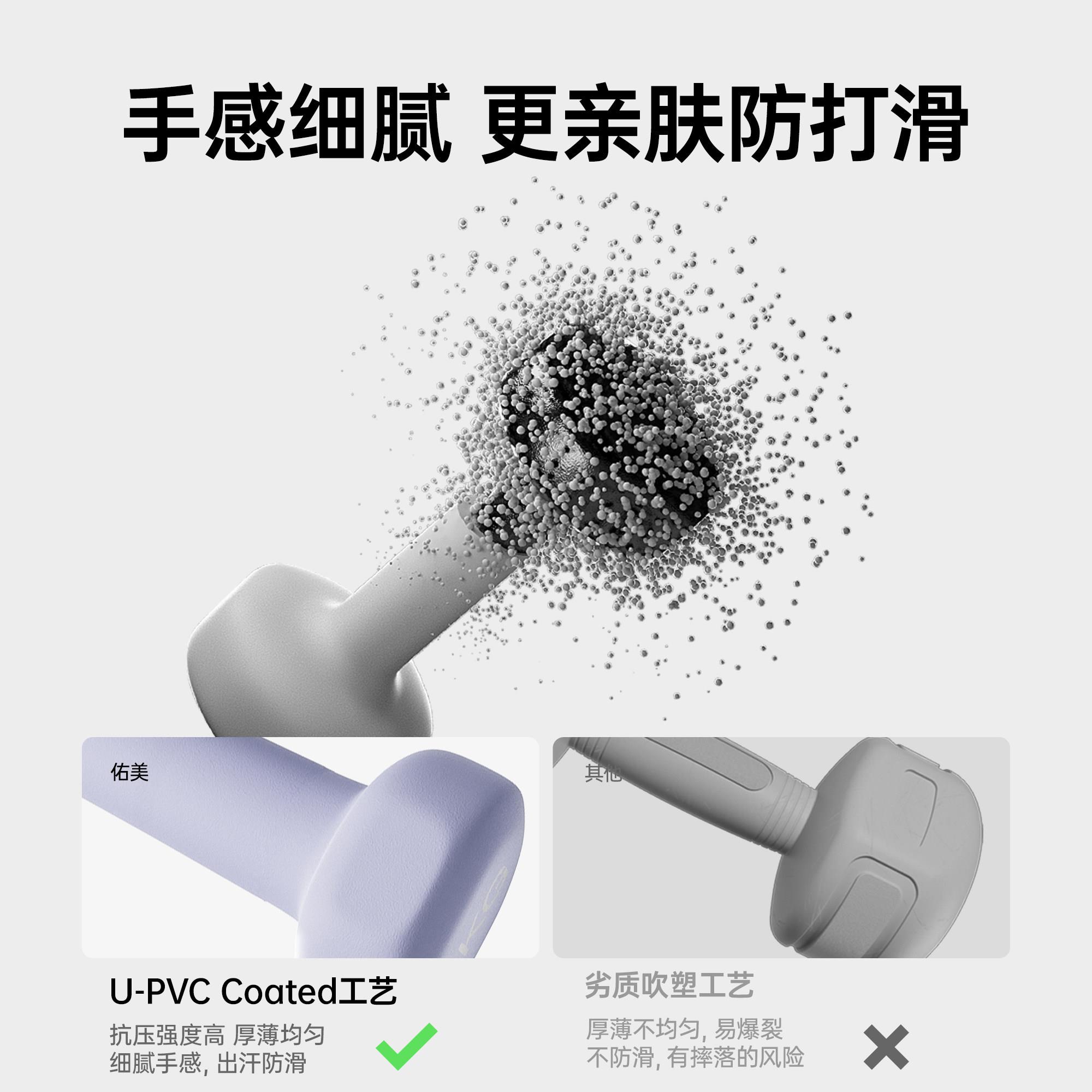 美小哑铃男健身家器用力JSYL02量训练材锻炼5kg佑一对士亚铃初学