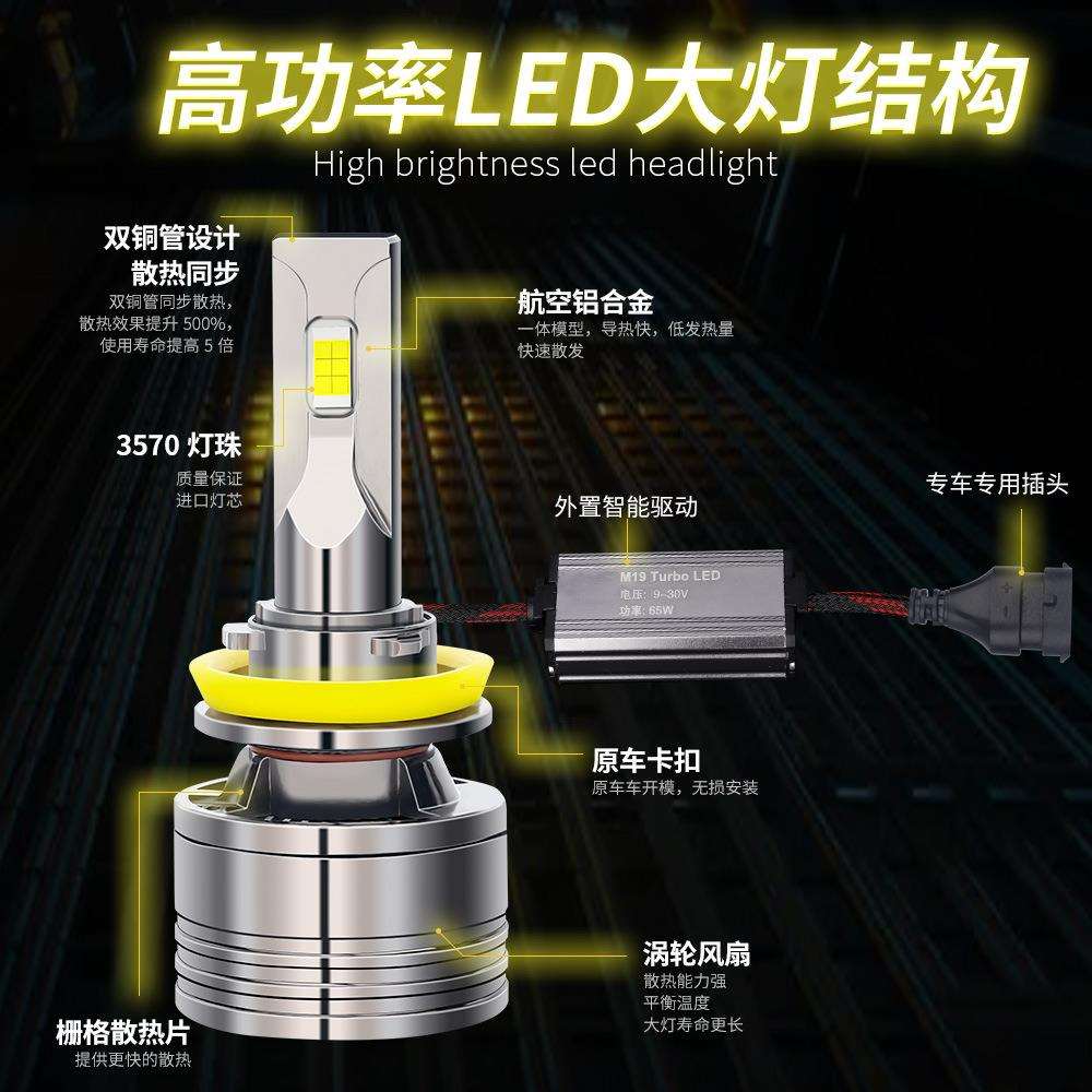 热销新款汽车LED高功率大灯55W超亮H4H11车前大灯雾灯免改装