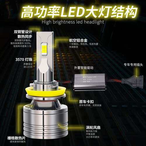 热销新款汽车LED高功率大灯55W超亮H4H11车前大灯雾灯免改装