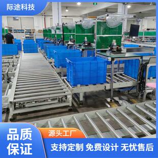 生产线用循环滚筒输送机设备物流动力转角移载机