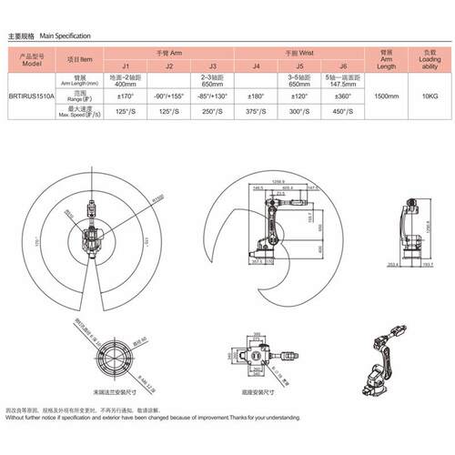 伯机朗特工业机器人六轴搬运垛BRTIRUS11械码臂机械手负载0KG臂展