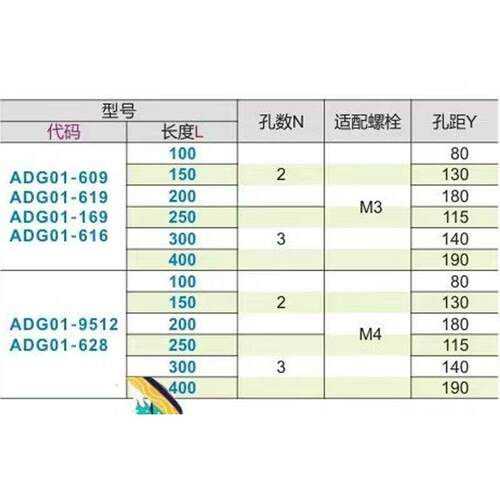 型材开关感测器安装座ADG01-609 619 169 616 9512 628