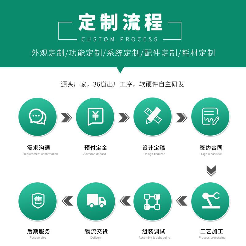 伴陆智能无感AIB支付无洗车机助车牌识自洗别车设备24人值守豪华