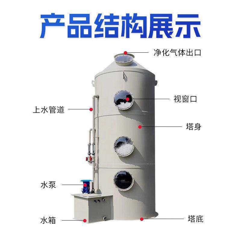 不锈钢pp喷淋塔废气处理设备工业洗涤酸雾脱硫塔水淋除雾器净化塔