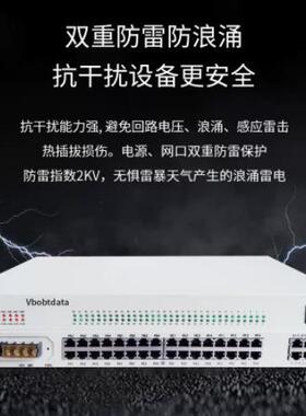 VboTdata电信级PCM综合复用设备+64路电话+8个E1接口（交叉连接）