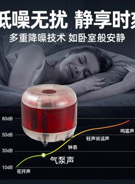 新款直销MBio旋风气泵静音鱼缸增氧泵养鱼大气量氧气泵水族箱充氧