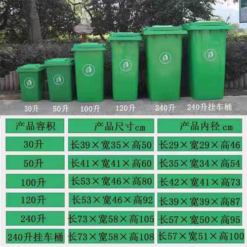 带100L240L大号室外分类圾桶加厚塑料商家用环卫XJA挂车轮带户盖