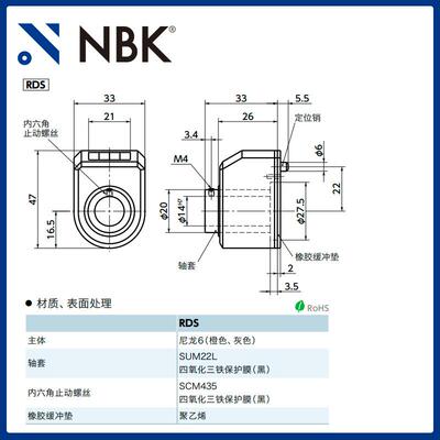 NBK RDS 小型直接驱动数字位置定位指示器编码器指示显示器