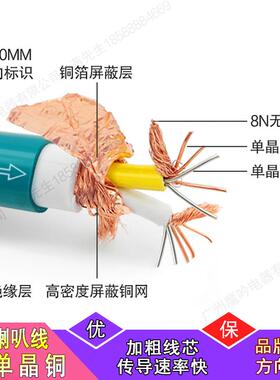 高度莲风Orto级fon632N高纯度方芯8铜发烧音频信号线音响RCA双花