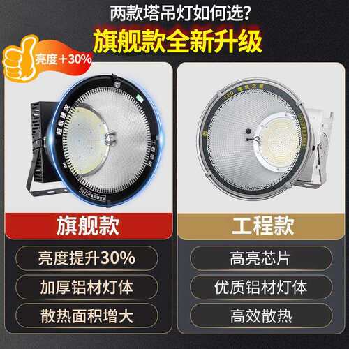 亚明led塔吊灯大功率射灯建筑工地照明灯户外防水高亮探照灯