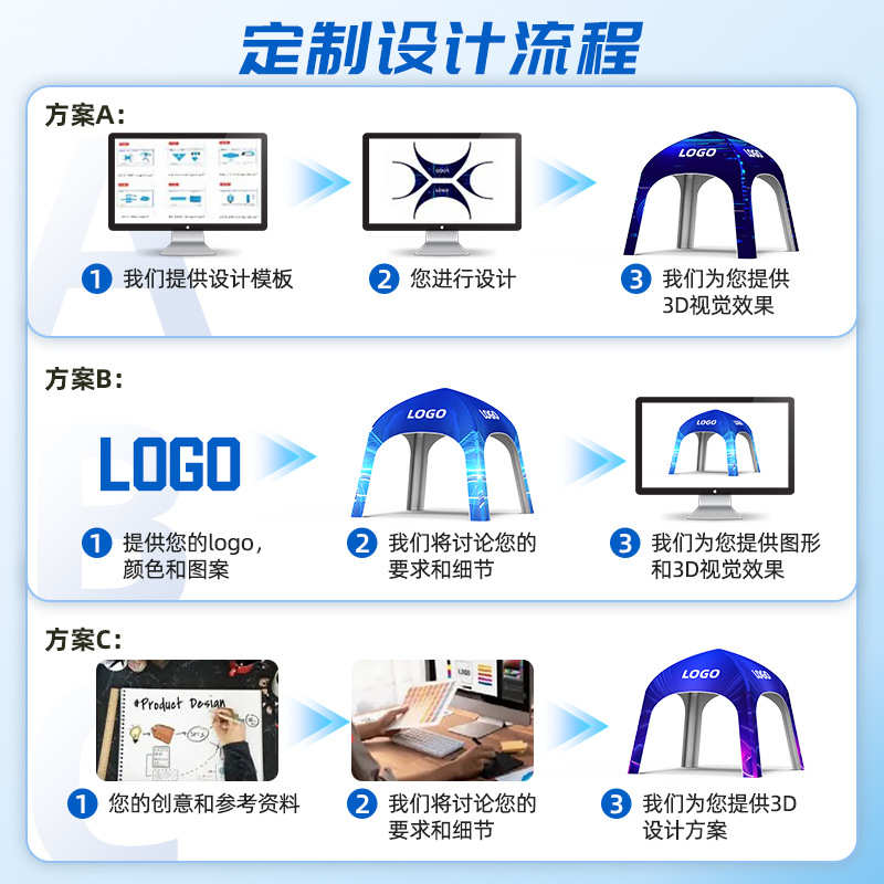 广告充气帐篷活动展会广告宣传加高遮阳防风AII圆顶帐篷定制