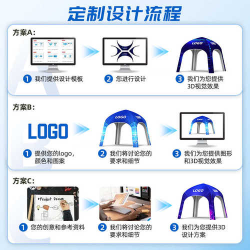 广告充气帐篷活动展会广告宣传加高遮阳防风AII圆顶帐篷定制