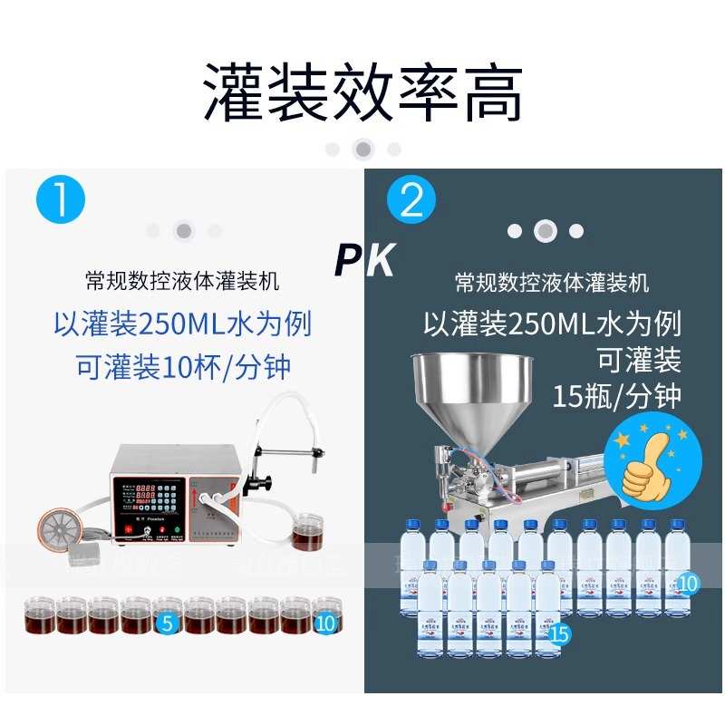 灌装机数控全自动膏体液体定量气动大容量饮料分装机酱料包装机