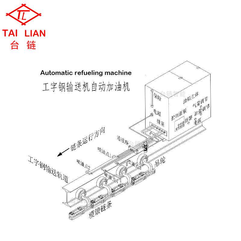 源头厂家 全自动加油机 输送链条轴承定时定点定量喷油润滑装置