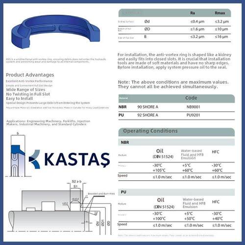 Kastas进口K06防尘圈聚氨酯刮板Wp6防尘密封圈Ghm型J型气缸防尘油