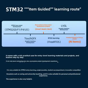 华清元健Stm32开发板U575嵌入式手臂学习套件U5核心板超级F407，