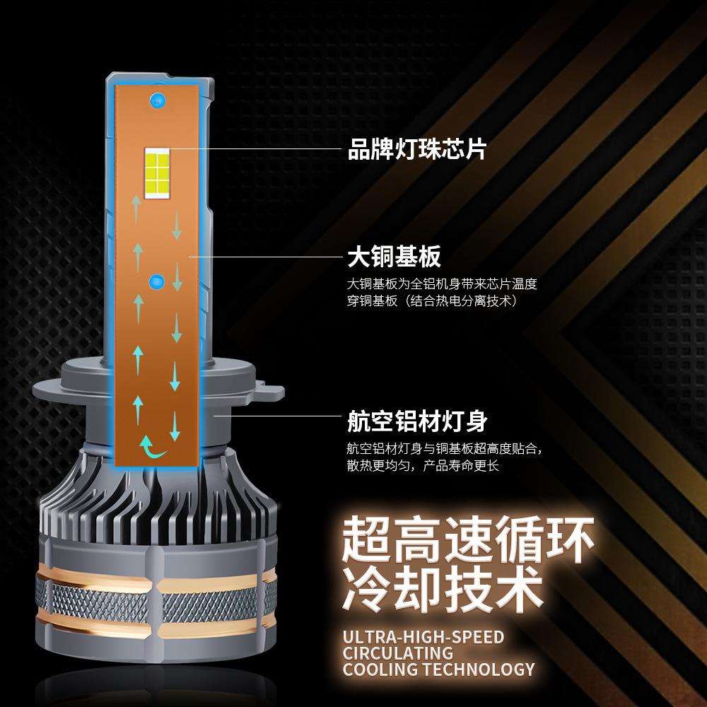 工lHHV90-24VH改装ed车E灯大功率货厂车车灯V高亮聚光LD大灯